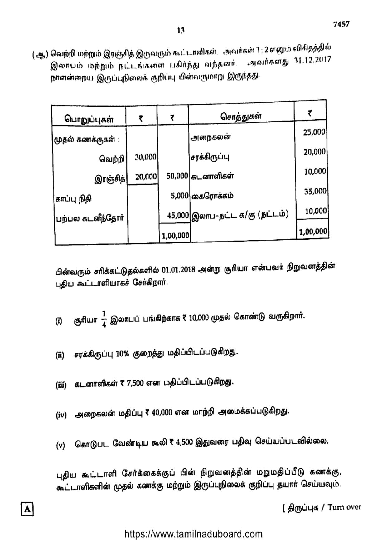 TN Class 12 2024 Accountancy Question Papers - Page 13