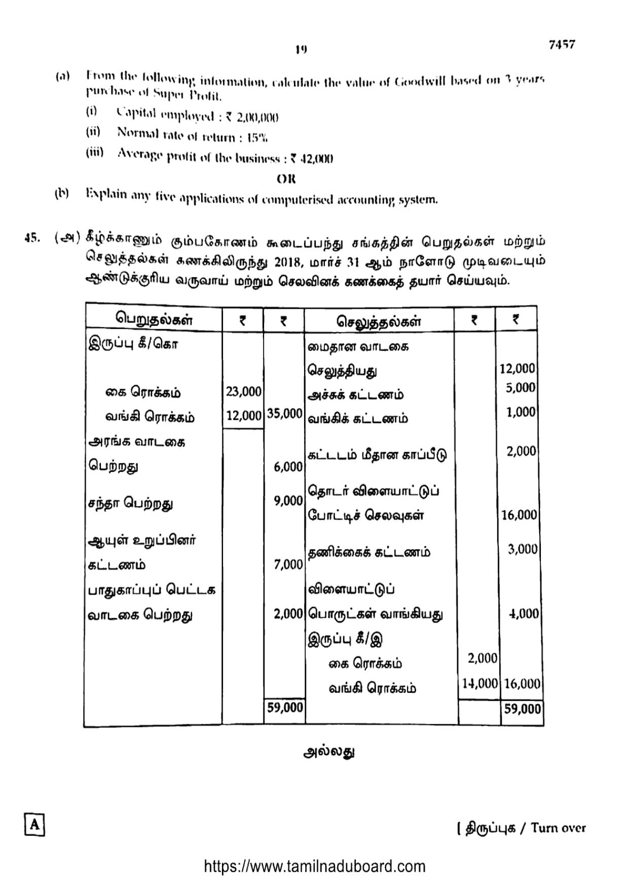 TN Class 12 2024 Accountancy Question Papers - Page 19