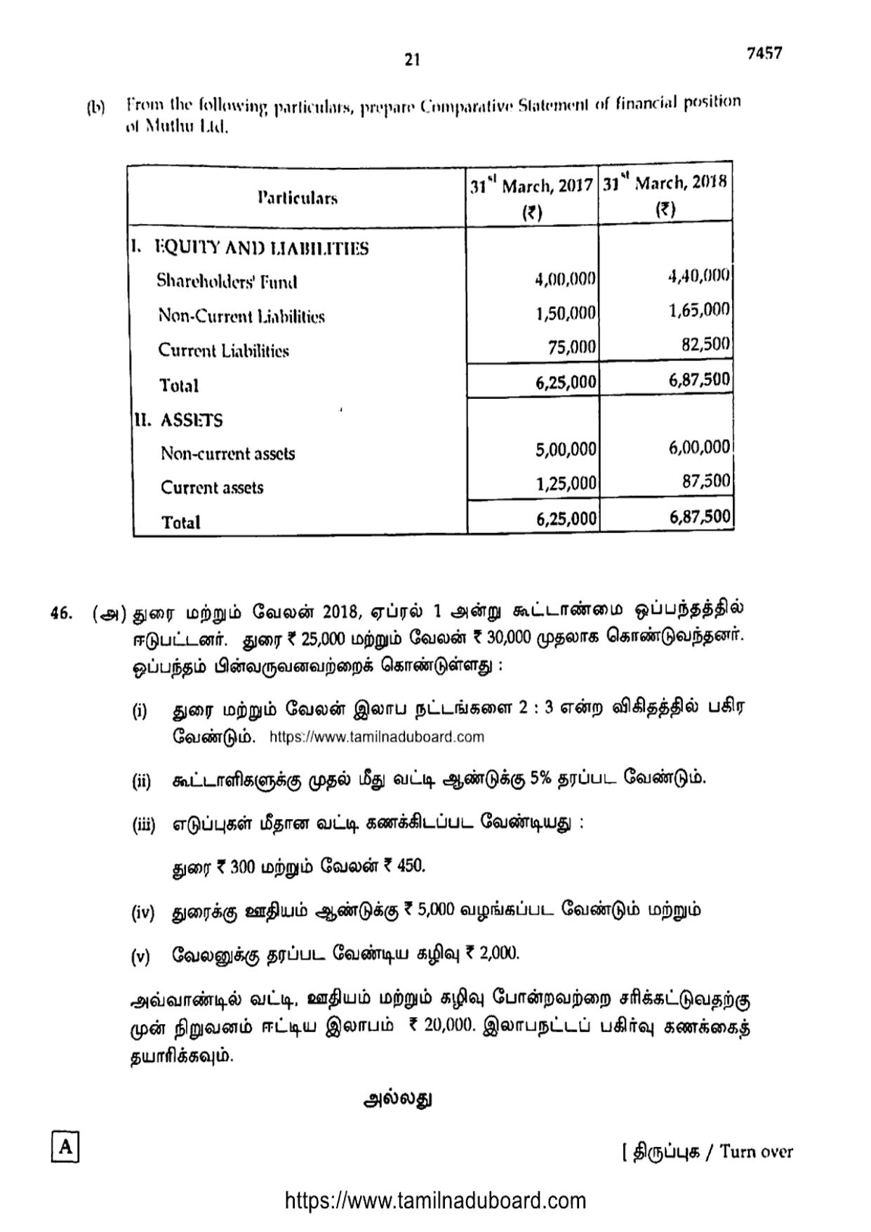 TN Class 12 2024 Accountancy Question Papers - Page 21