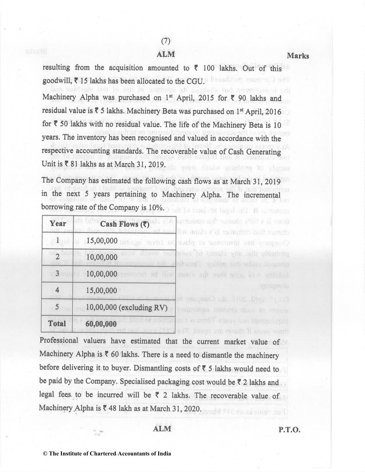 CA Final Dec 2021 Question Paper - Paper 6E – Global Financial Reporting Standards - Page 7