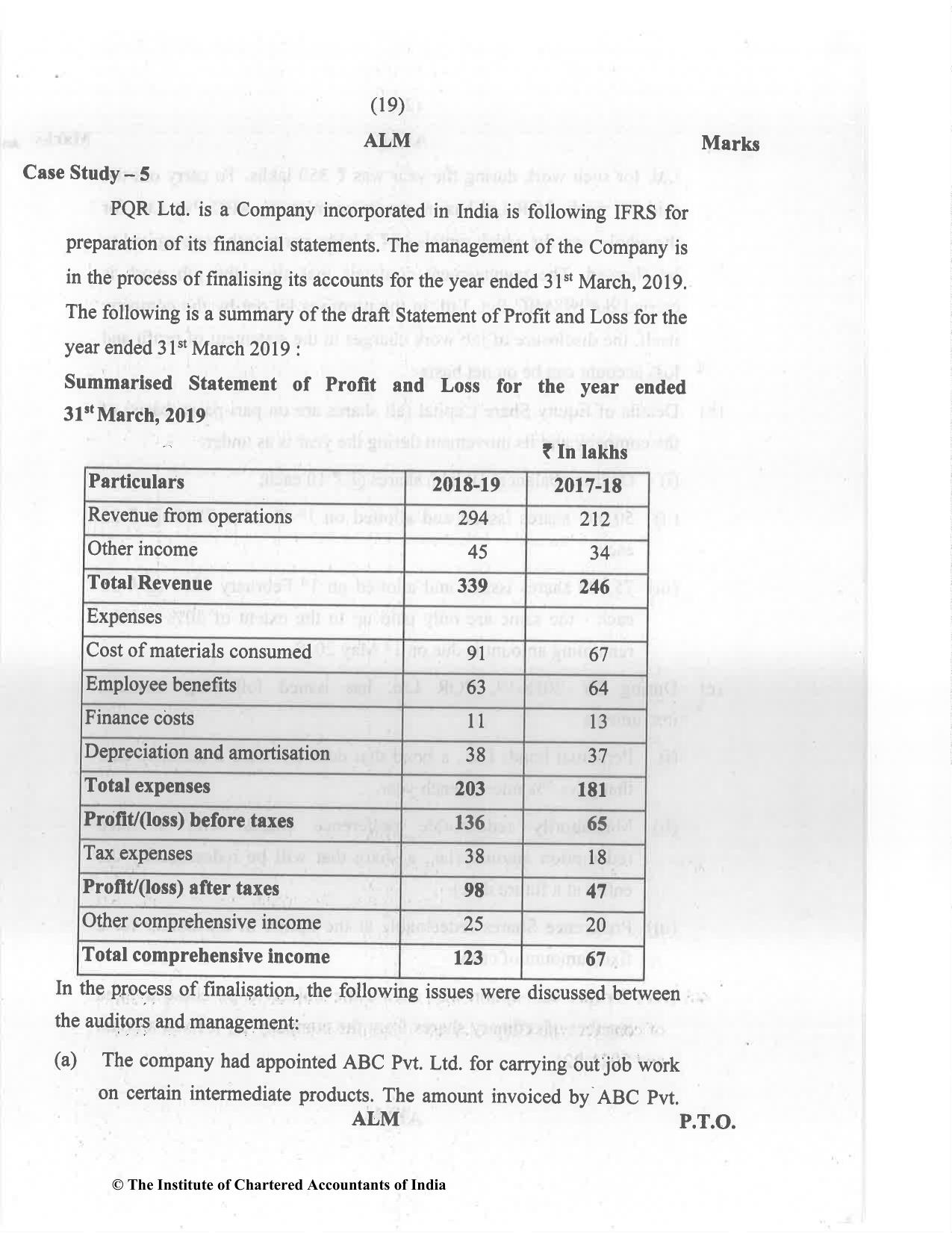 CA Final Dec 2021 Question Paper - Paper 6E – Global Financial Reporting Standards - Page 19