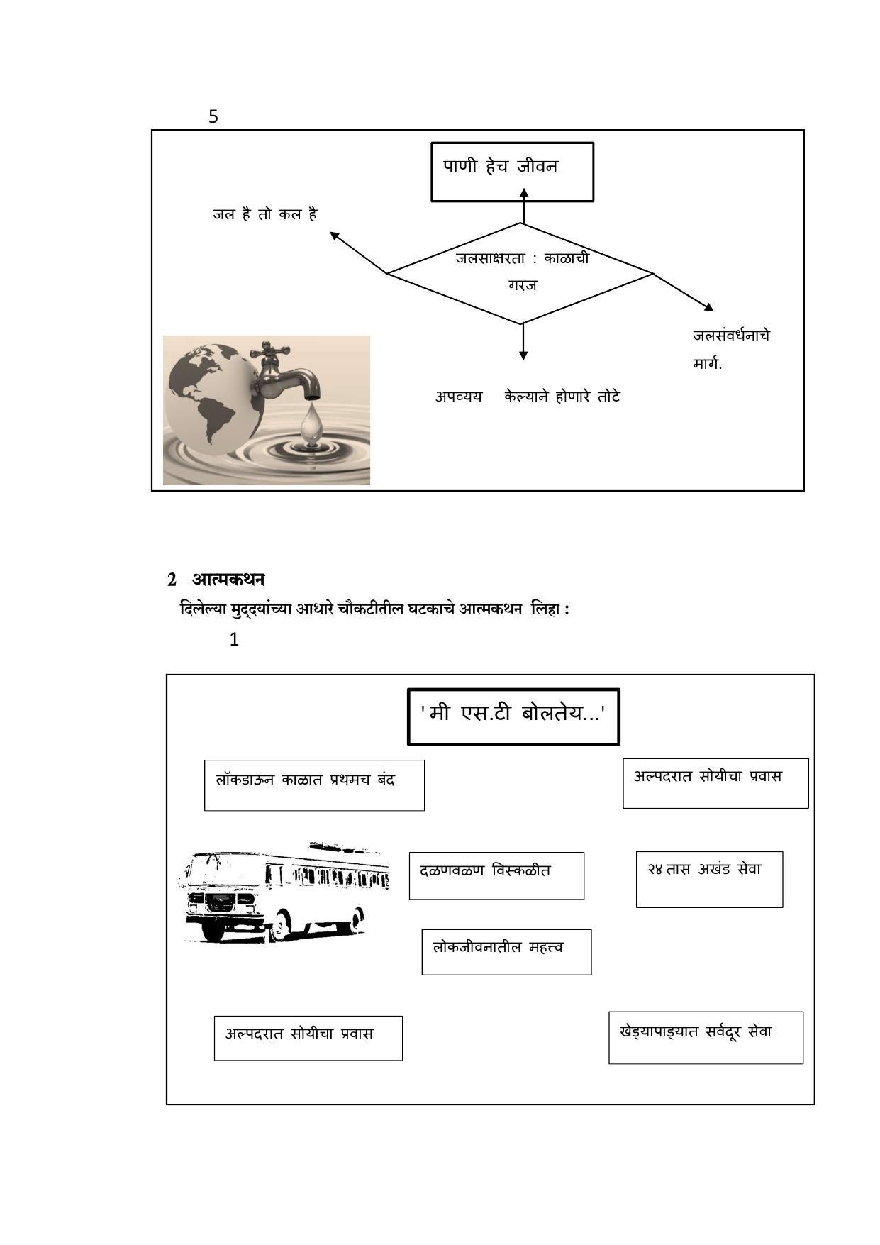 Maharashtra Board Class 10 कुमारभारती Sample Paper (मराठी माध्यम) - Page 97