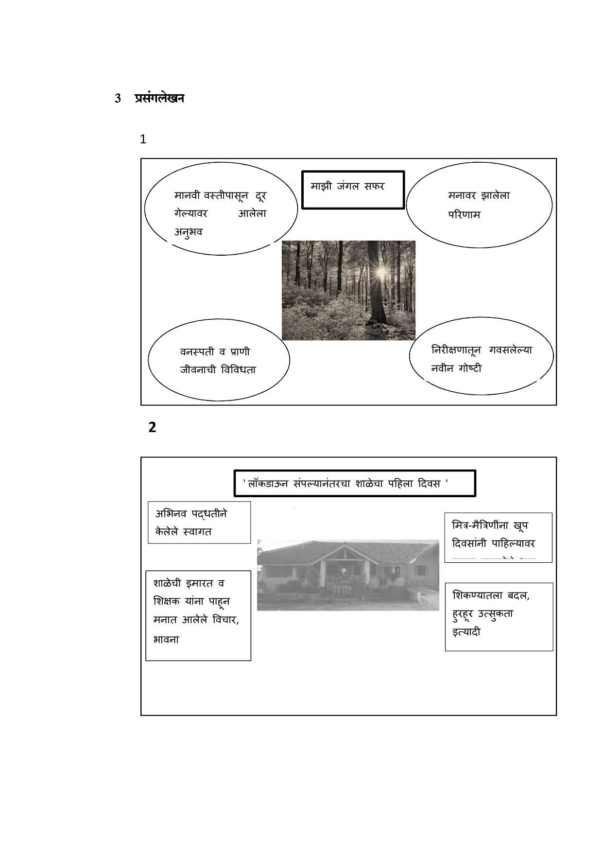 Maharashtra Board Class 10 कुमारभारती Sample Paper (मराठी माध्यम) - Page 100