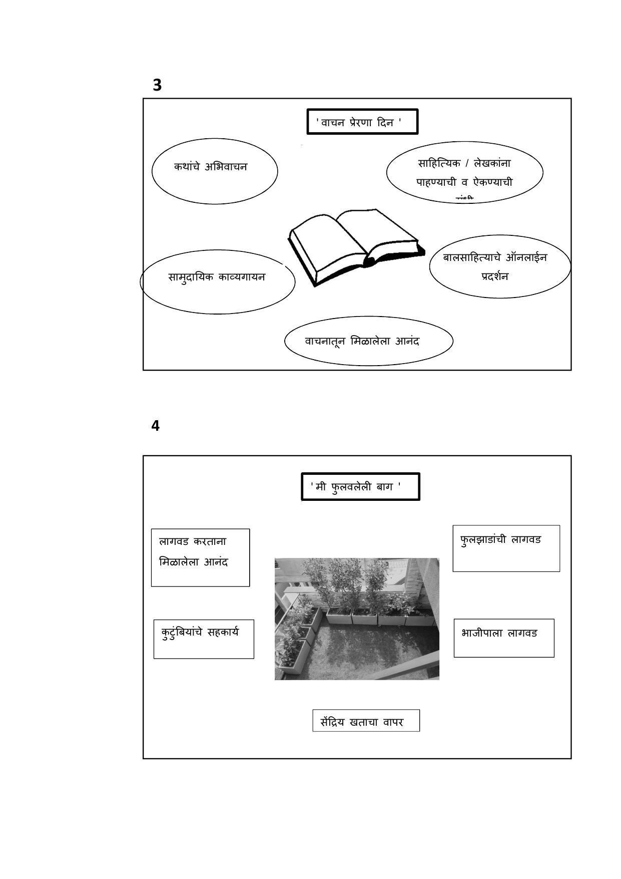 Maharashtra Board Class 10 कुमारभारती Sample Paper (मराठी माध्यम) - Page 101