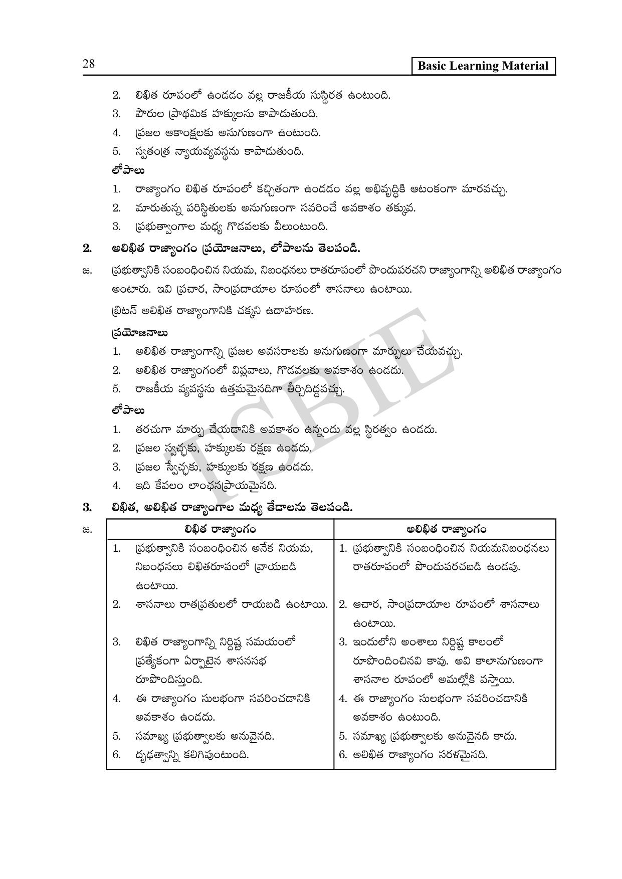 TS SCERT Inter 1st Year Political Science Path 1 (Telugu Medium) Text Book - Page 33