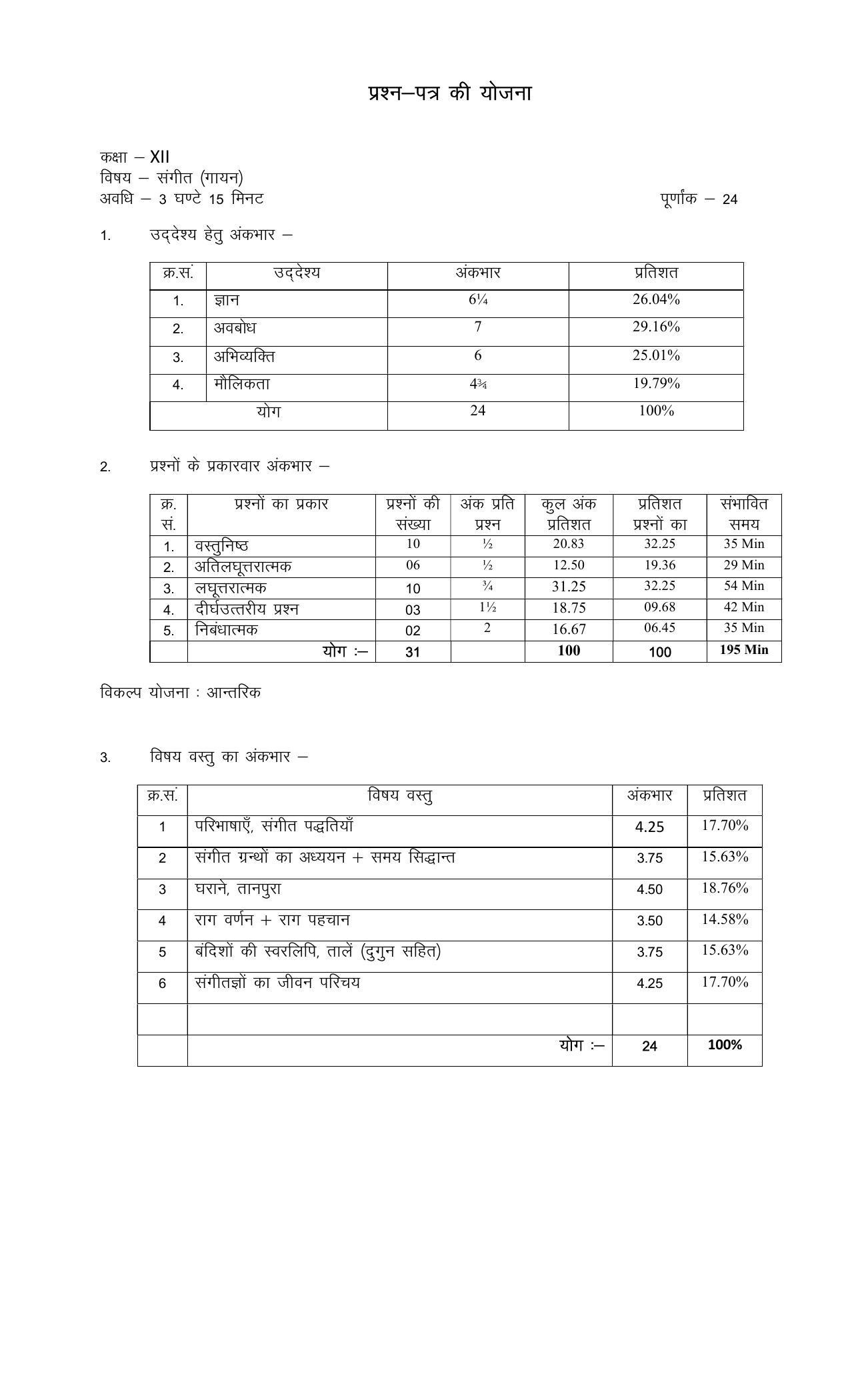 RBSE 2023 CLASS 12 Music Model Paper - Page 1