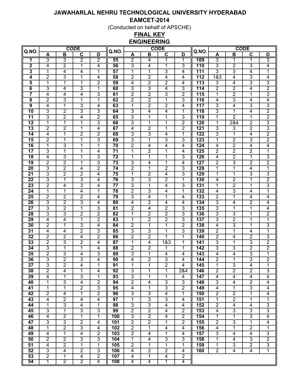 TS EAMCET 2014 Answer Key - Page 1