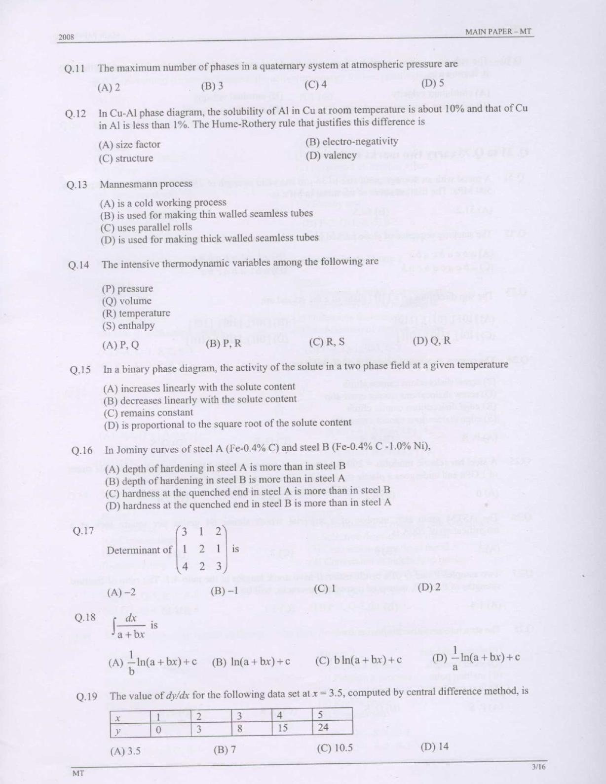 GATE 2008 Metallurgical Engineering (MT) Question Paper with Answer Key - Page 3