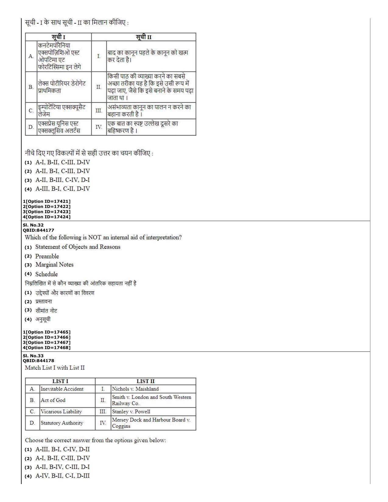 CUET (PG) 2022: PGQP-02 Law (06-09-2022) Question Paper - Page 14