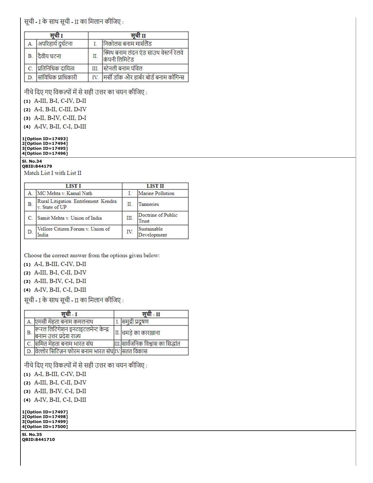 CUET (PG) 2022: PGQP-02 Law (06-09-2022) Question Paper - Page 15