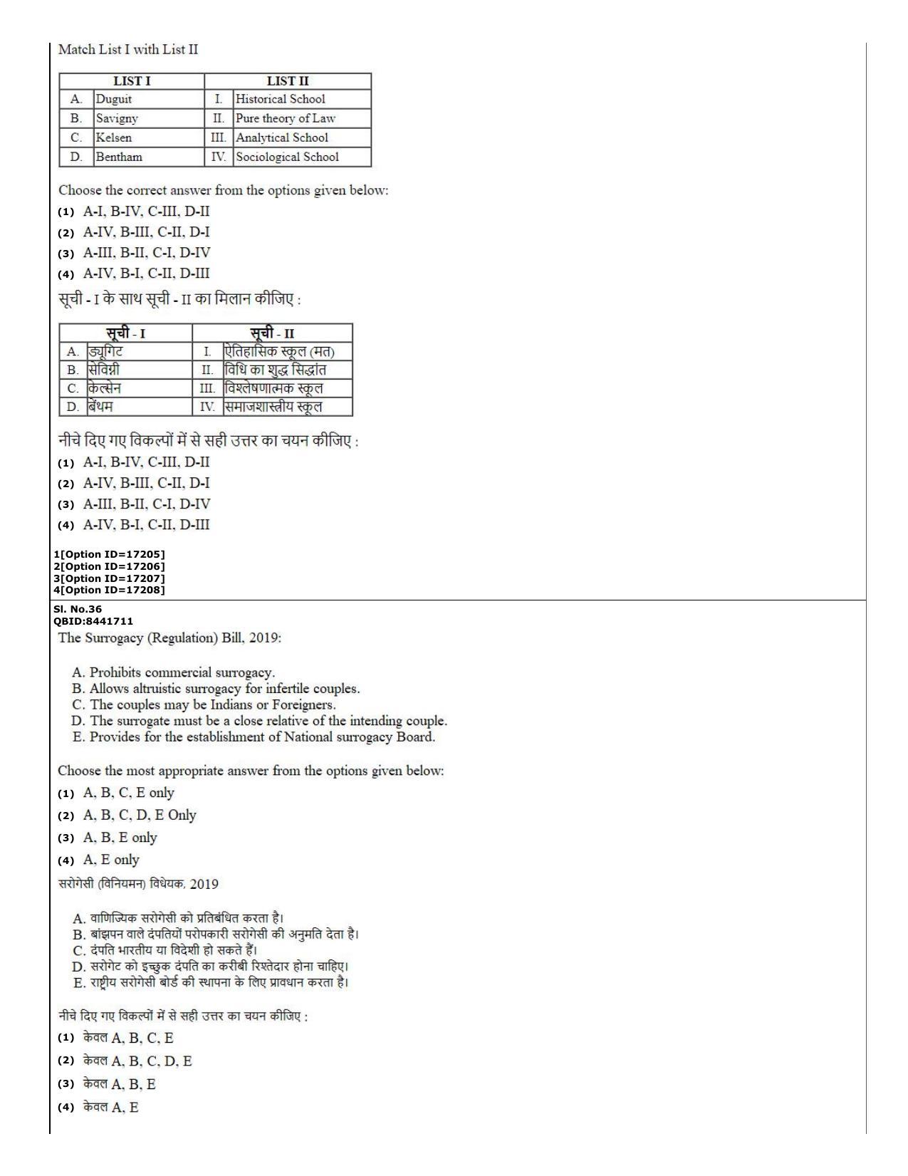 CUET (PG) 2022: PGQP-02 Law (06-09-2022) Question Paper - Page 16