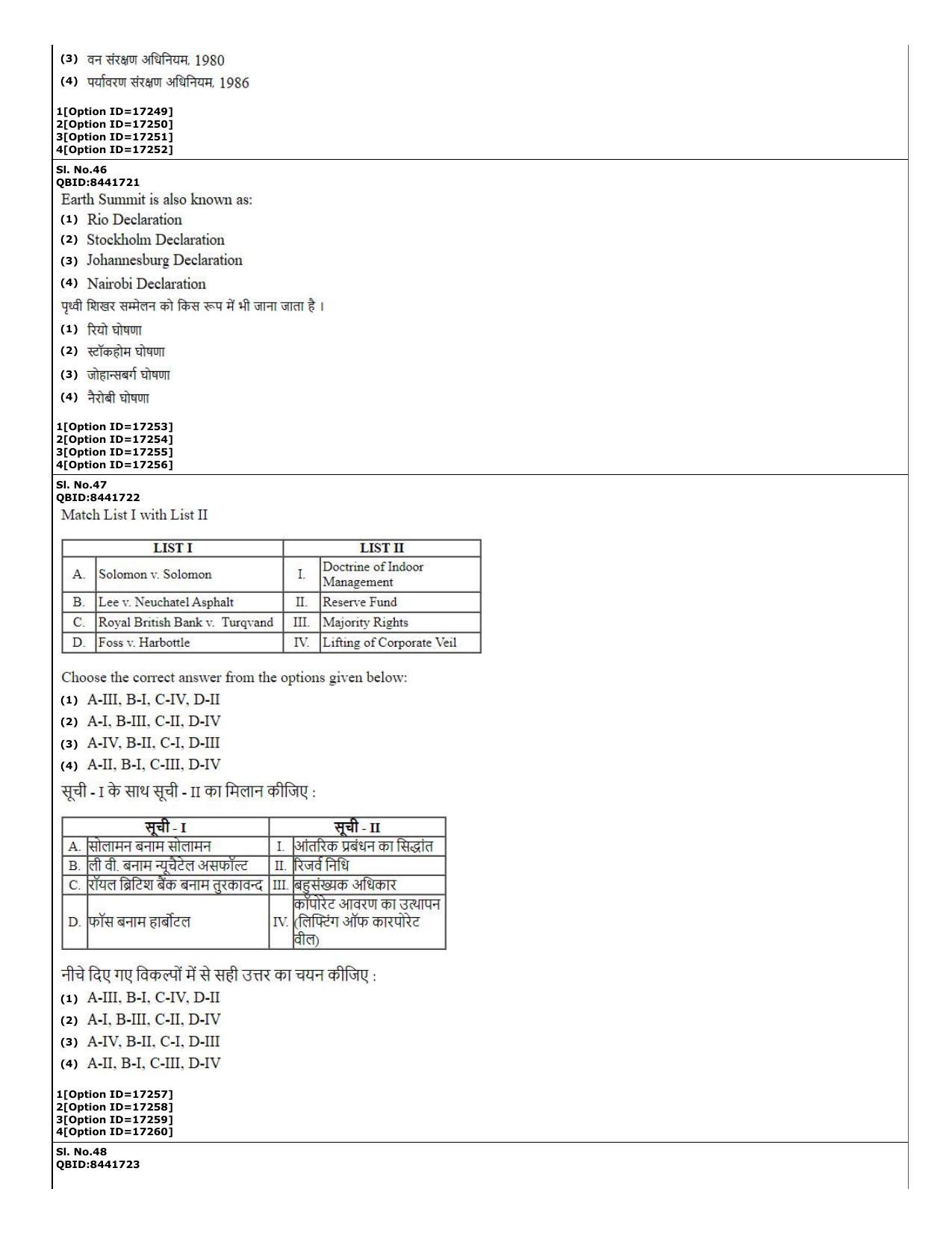 CUET (PG) 2022: PGQP-02 Law (06-09-2022) Question Paper - Page 21