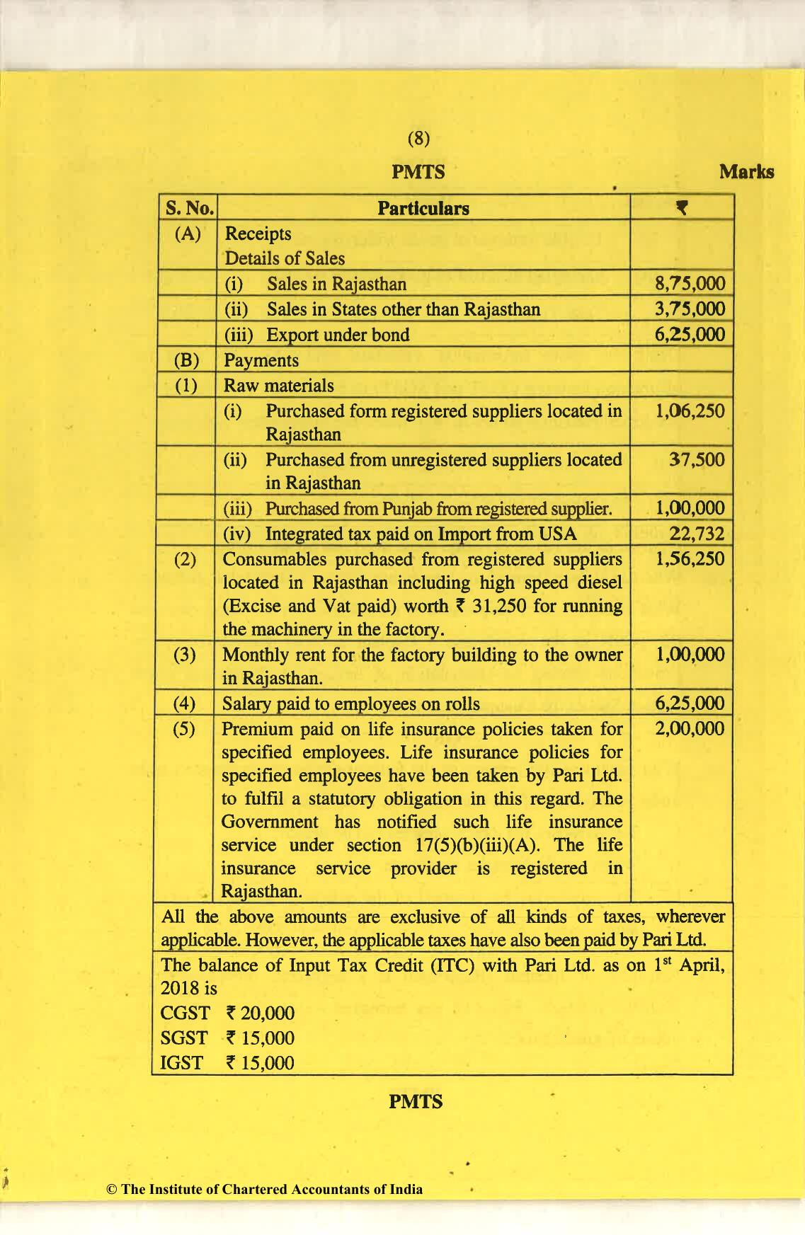 CA Final Nov 2018 Question Paper - Paper 8 – Indirect Tax Laws - Page 8