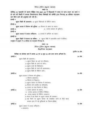 UP Board 10th Syllabus Retail Trading