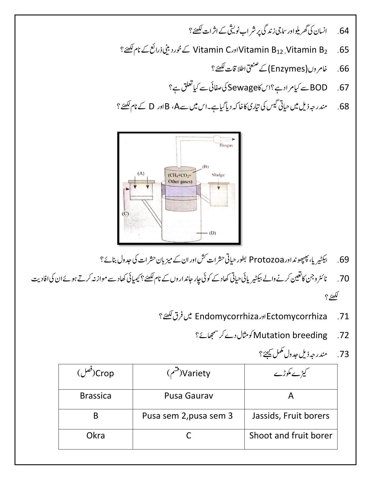 Maharashtra Board Class 12 	Biology Sample Paper (Urdu Medium) - Page 24