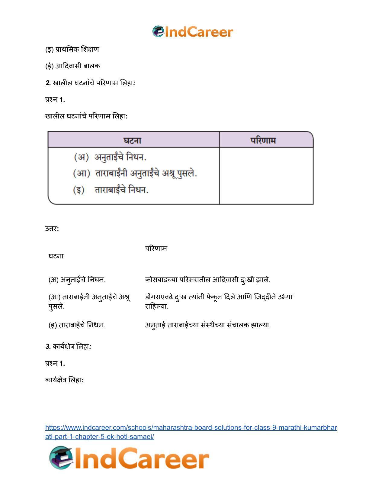Maharashtra Board Solutions for Class 9- Marathi Kumarbharati (Part- 1): Chapter 5- एक होती समई - Page 3