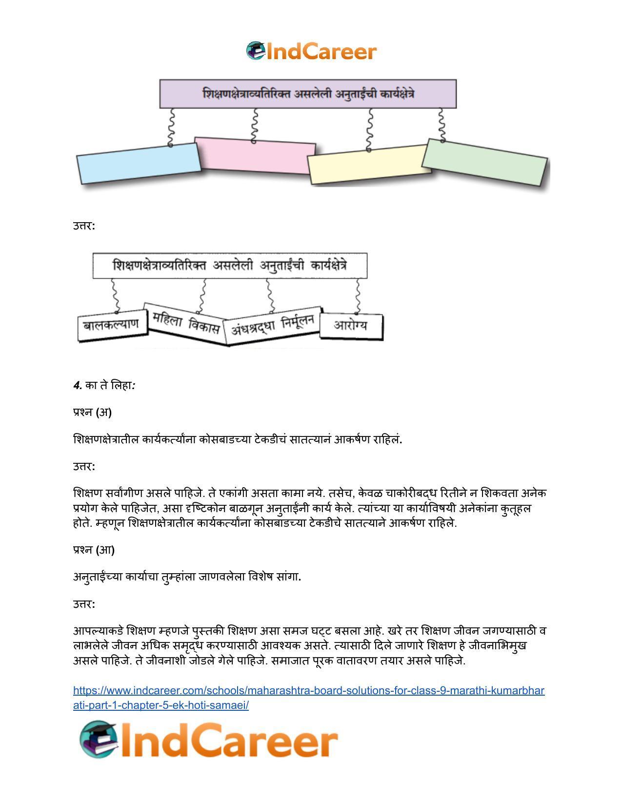Maharashtra Board Solutions for Class 9- Marathi Kumarbharati (Part- 1): Chapter 5- एक होती समई - Page 4