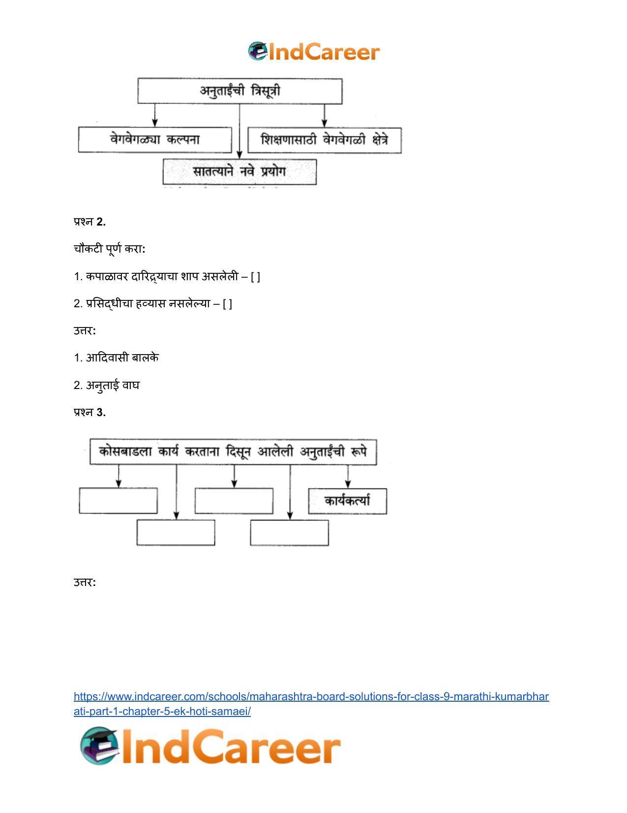 Maharashtra Board Solutions for Class 9- Marathi Kumarbharati (Part- 1): Chapter 5- एक होती समई - Page 12