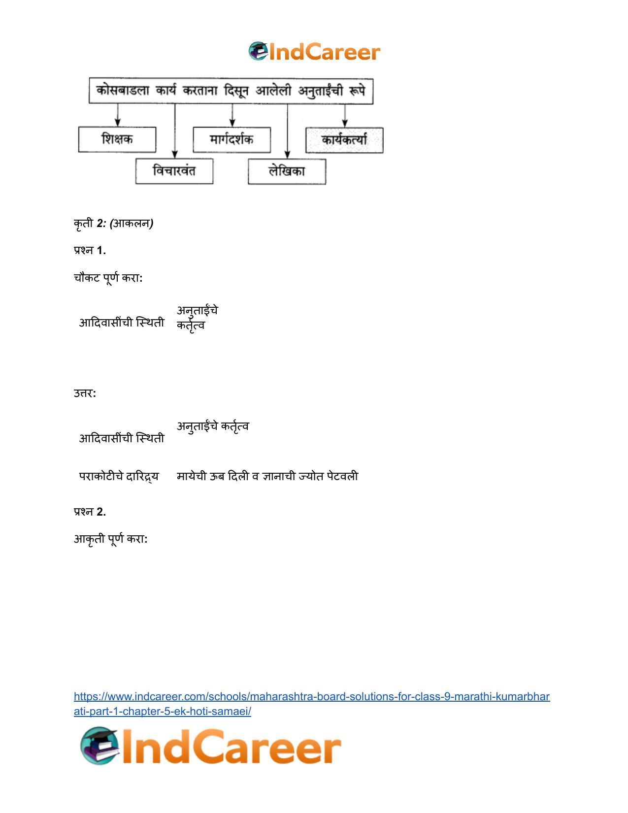 Maharashtra Board Solutions for Class 9- Marathi Kumarbharati (Part- 1): Chapter 5- एक होती समई - Page 13