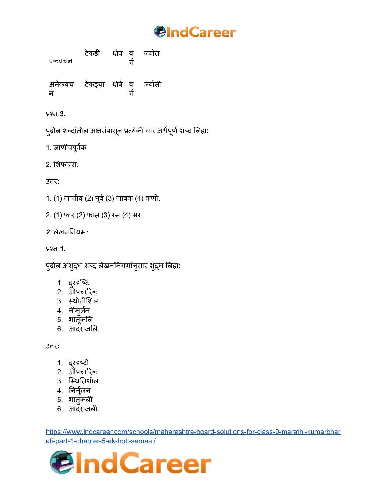 Maharashtra Board Solutions for Class 9- Marathi Kumarbharati (Part- 1): Chapter 5- एक होती समई - Page 21