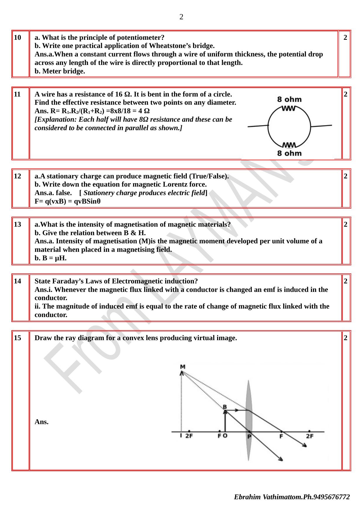 Kerala Plus Two 2021 Physics  Answer Key - Page 2