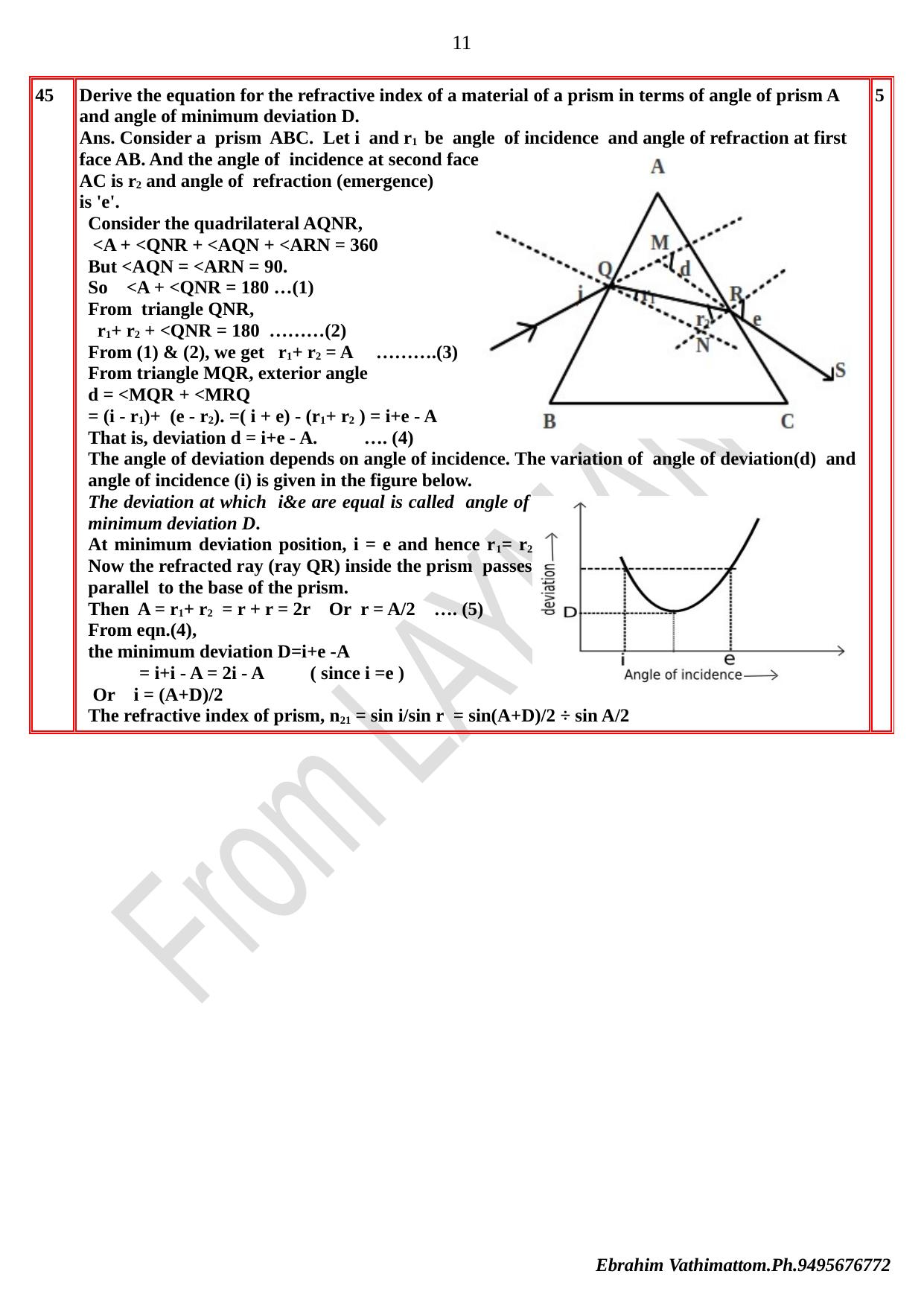 Kerala Plus Two 2021 Physics  Answer Key - Page 11