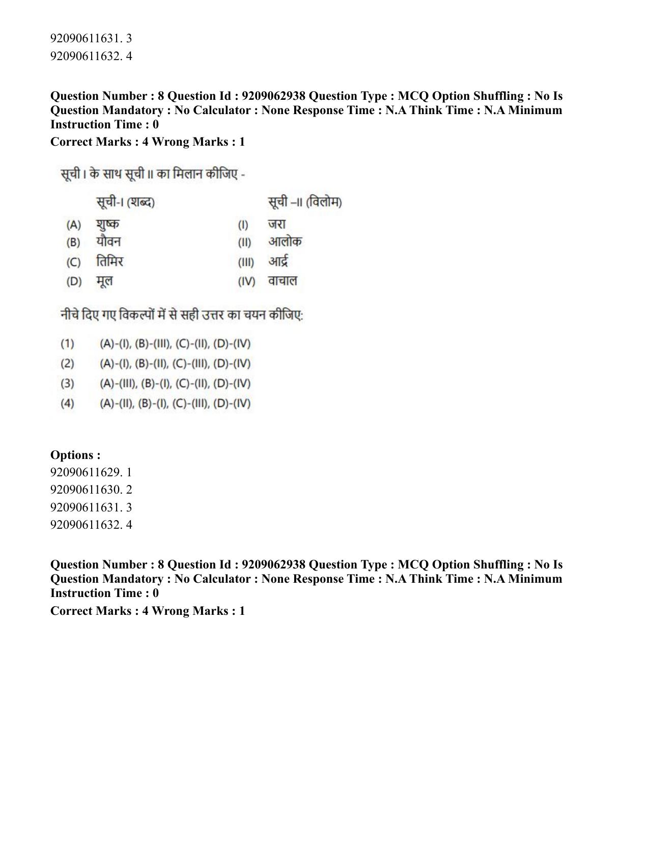 CUET PG 2023: ACQP07 – Dharmashastra (BHU) (Hindi)-Shift 3 (06-06-2023) Question Paper - Page 11
