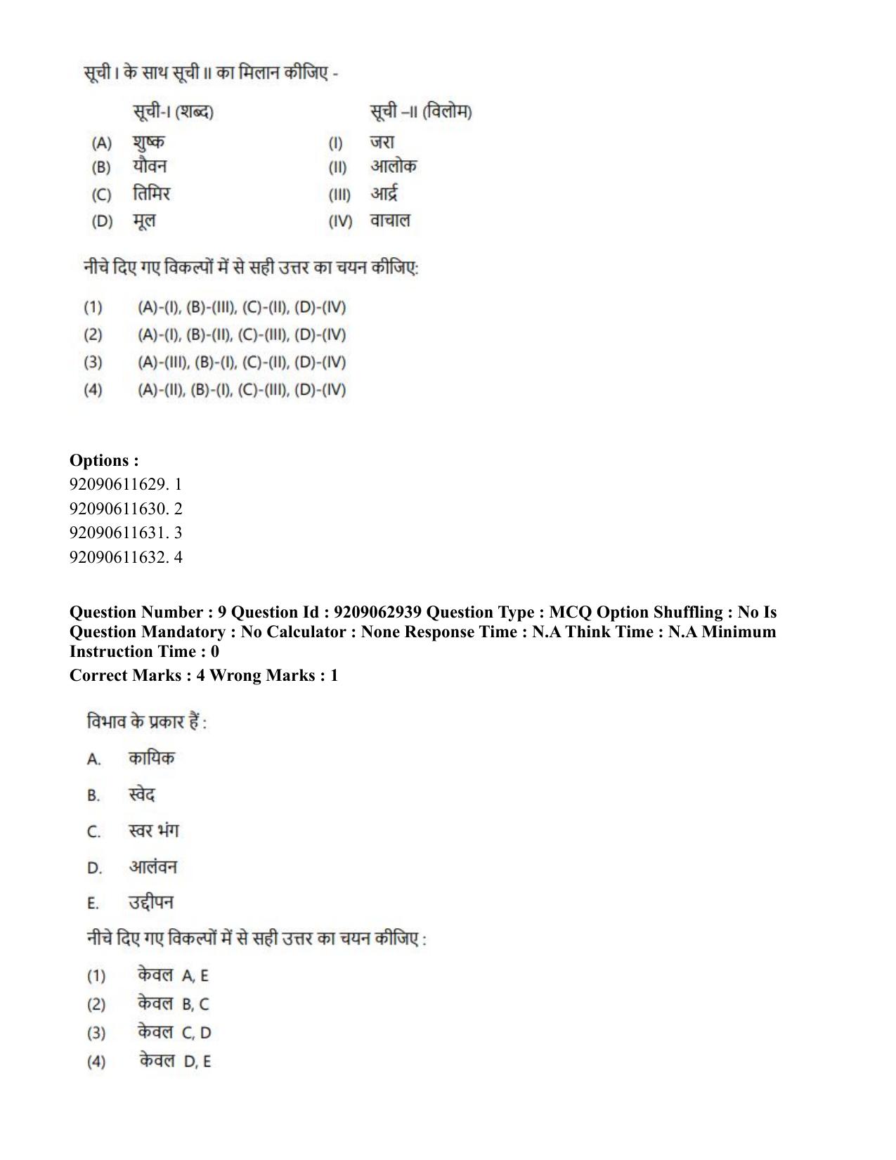 CUET PG 2023: ACQP07 – Dharmashastra (BHU) (Hindi)-Shift 3 (06-06-2023) Question Paper - Page 12