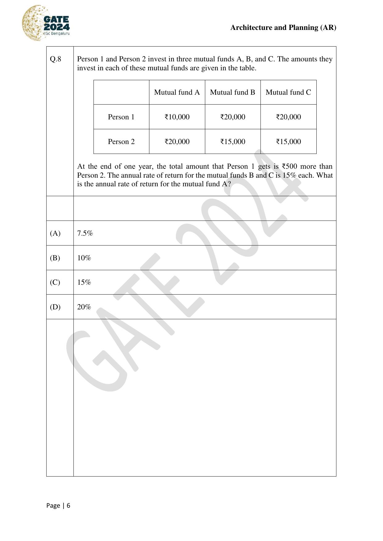 GATE 2024 Architecture and Planning (AR) Question Paper - Page 6