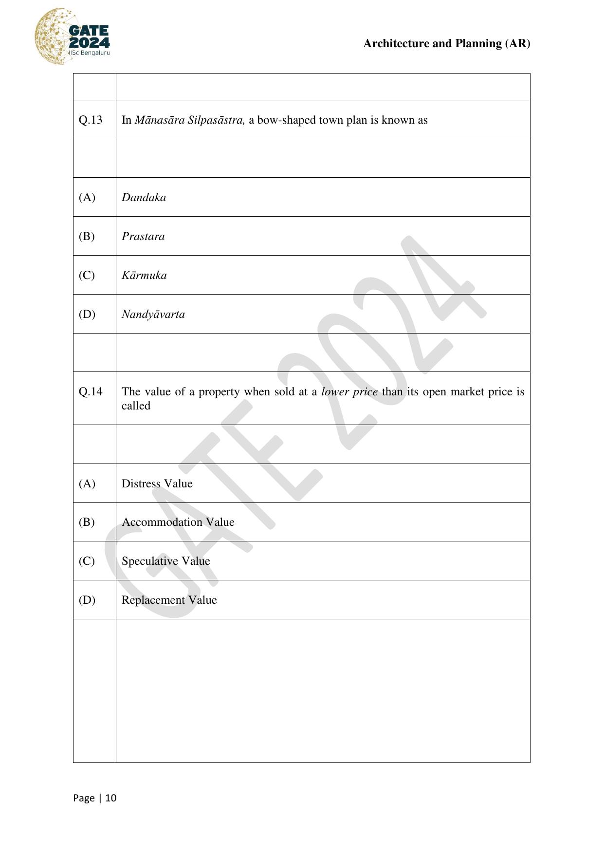 GATE 2024 Architecture and Planning (AR) Question Paper - Page 10