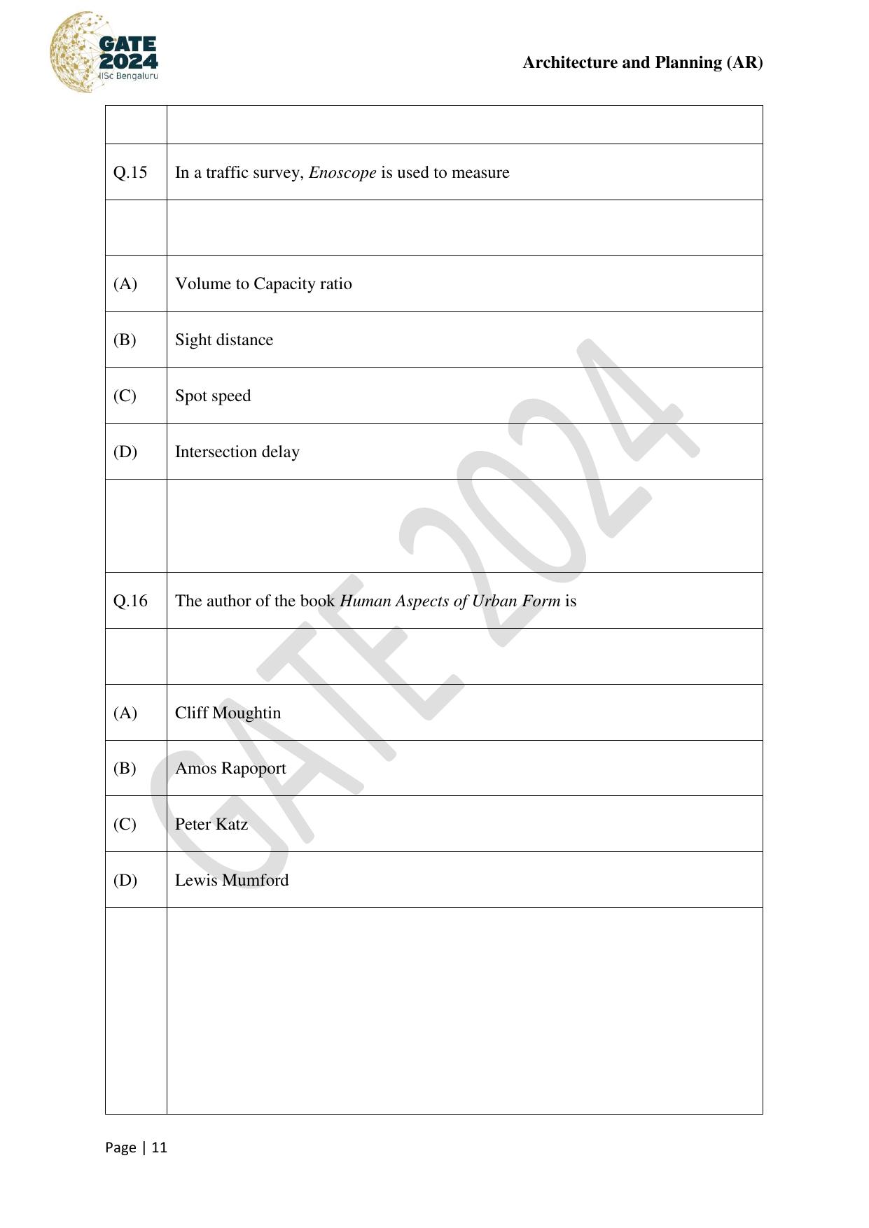 GATE 2024 Architecture and Planning (AR) Question Paper - Page 11