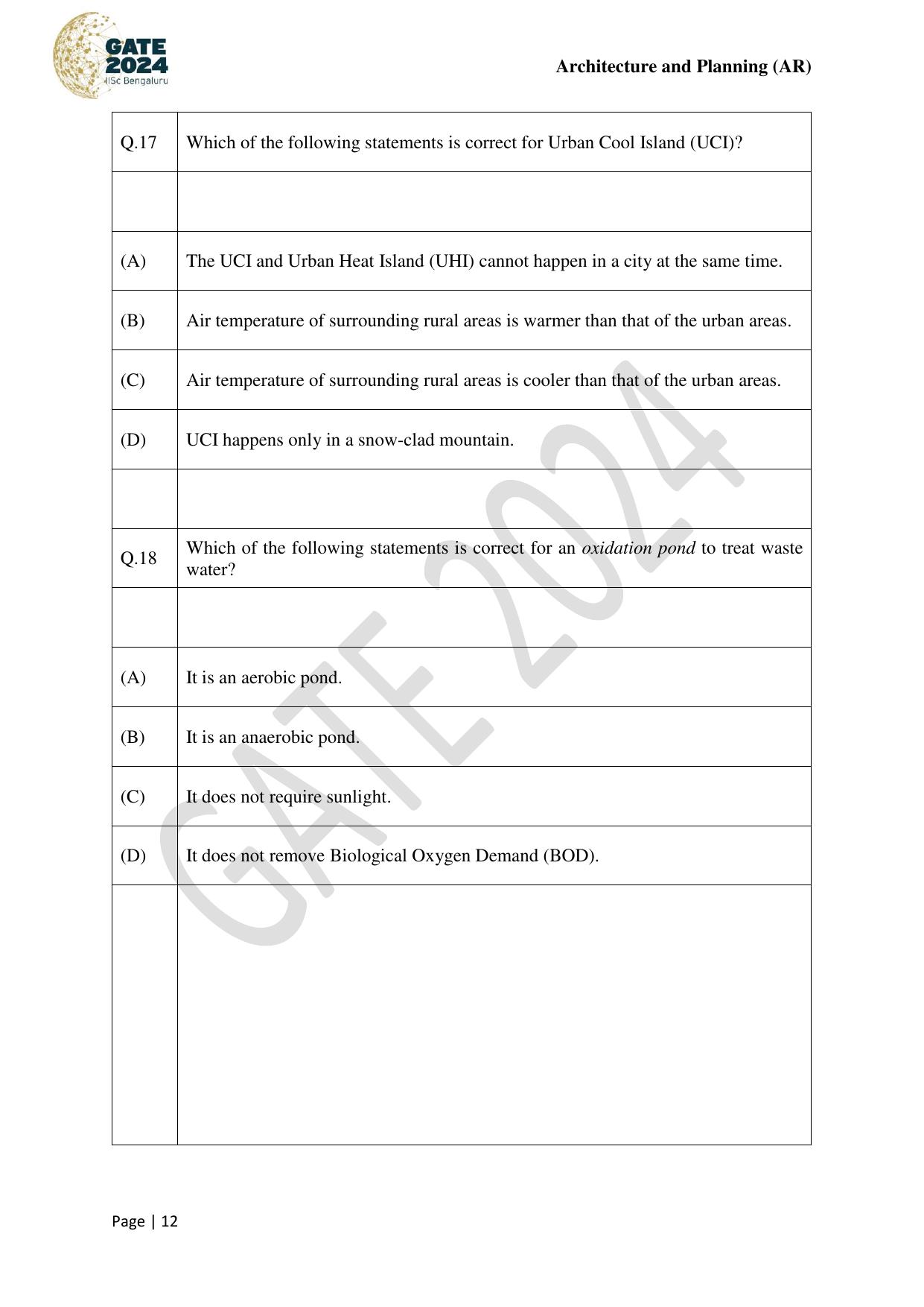 GATE 2024 Architecture and Planning (AR) Question Paper - Page 12