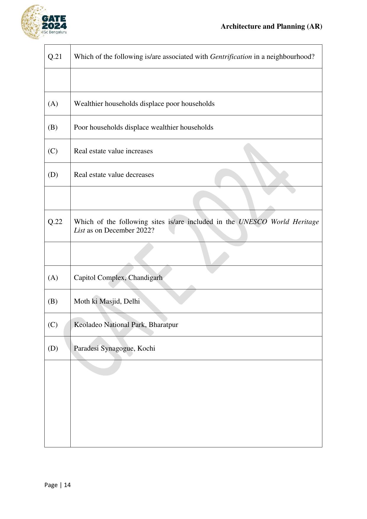 GATE 2024 Architecture and Planning (AR) Question Paper - Page 14