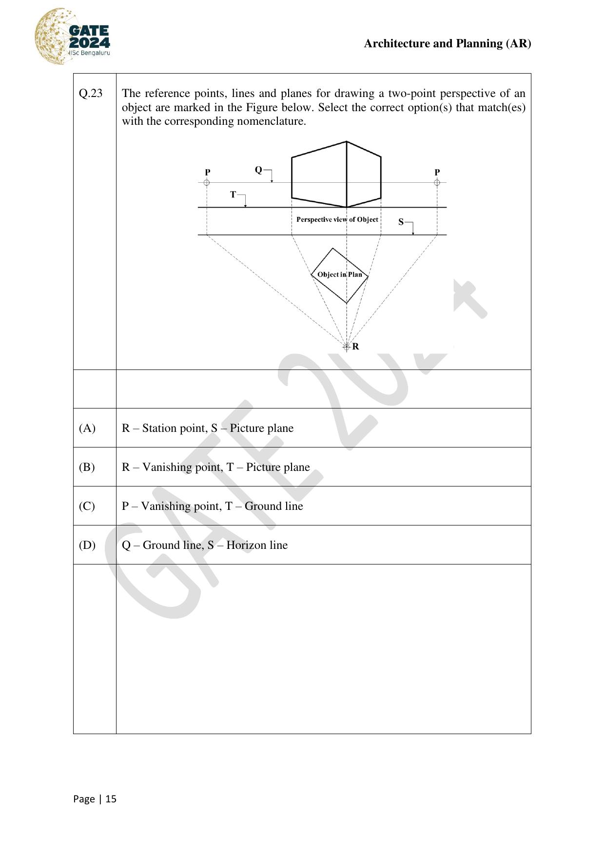 GATE 2024 Architecture and Planning (AR) Question Paper - Page 15