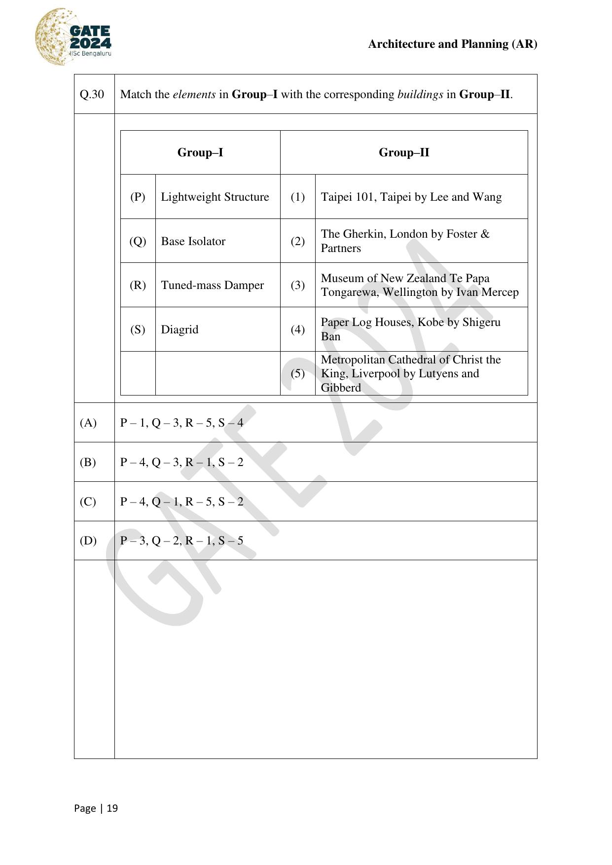 GATE 2024 Architecture and Planning (AR) Question Paper - Page 19