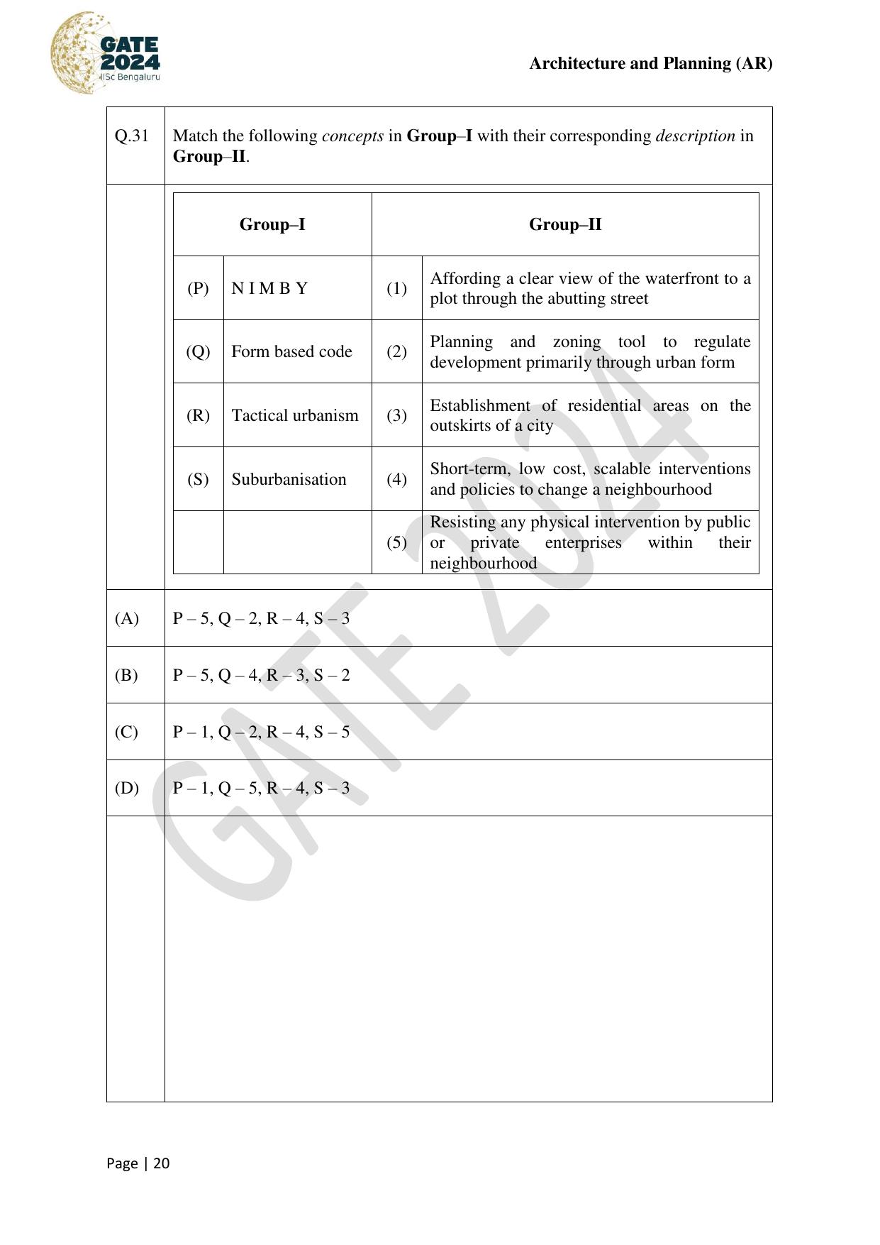 GATE 2024 Architecture and Planning (AR) Question Paper - Page 20