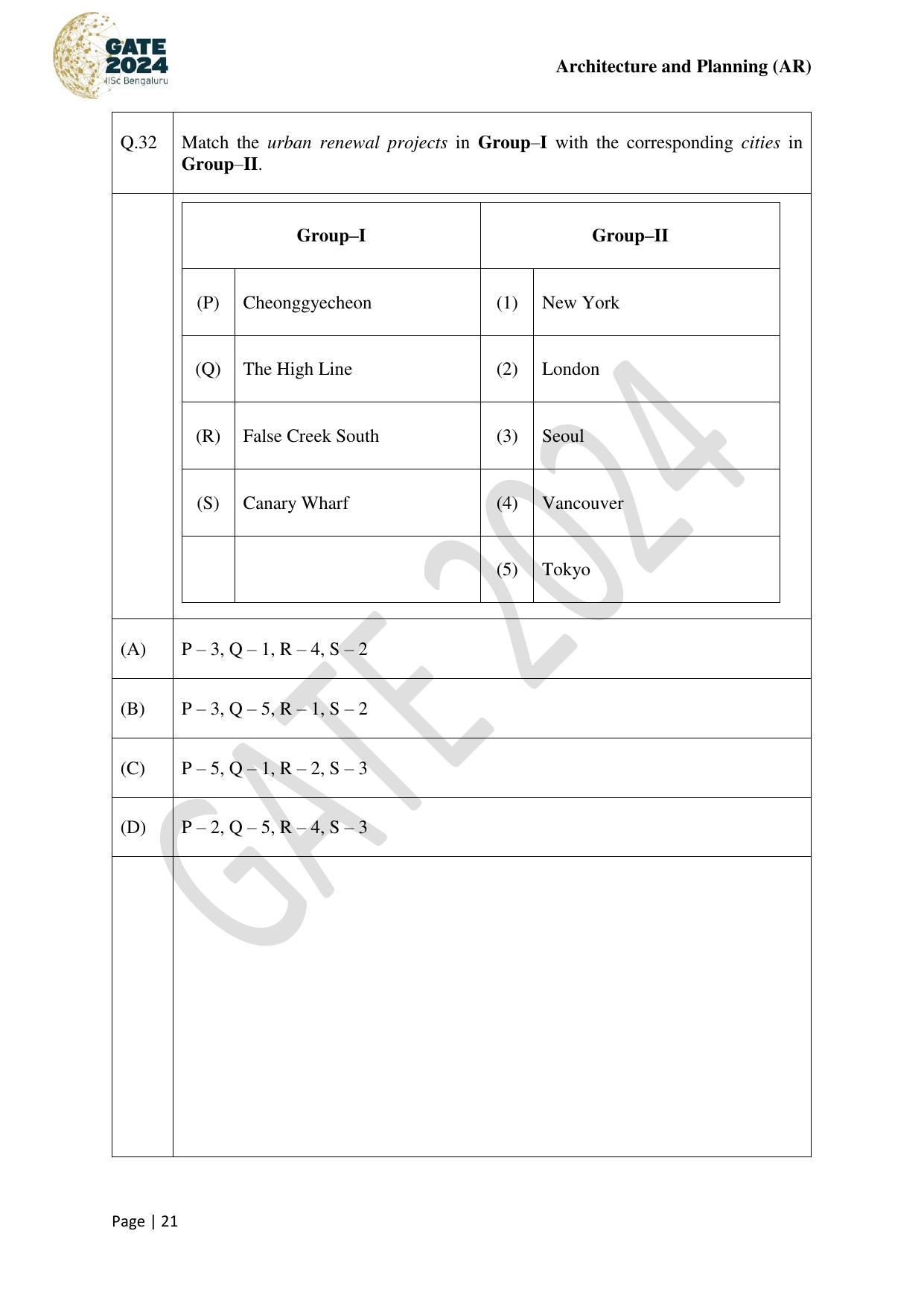 GATE 2024 Architecture and Planning (AR) Question Paper - Page 21
