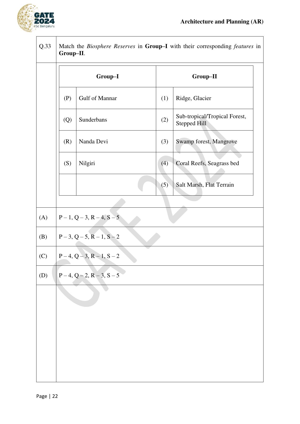 GATE 2024 Architecture and Planning (AR) Question Paper - Page 22