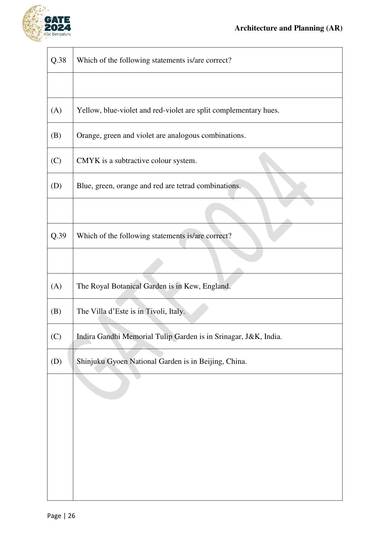 GATE 2024 Architecture and Planning (AR) Question Paper - Page 26