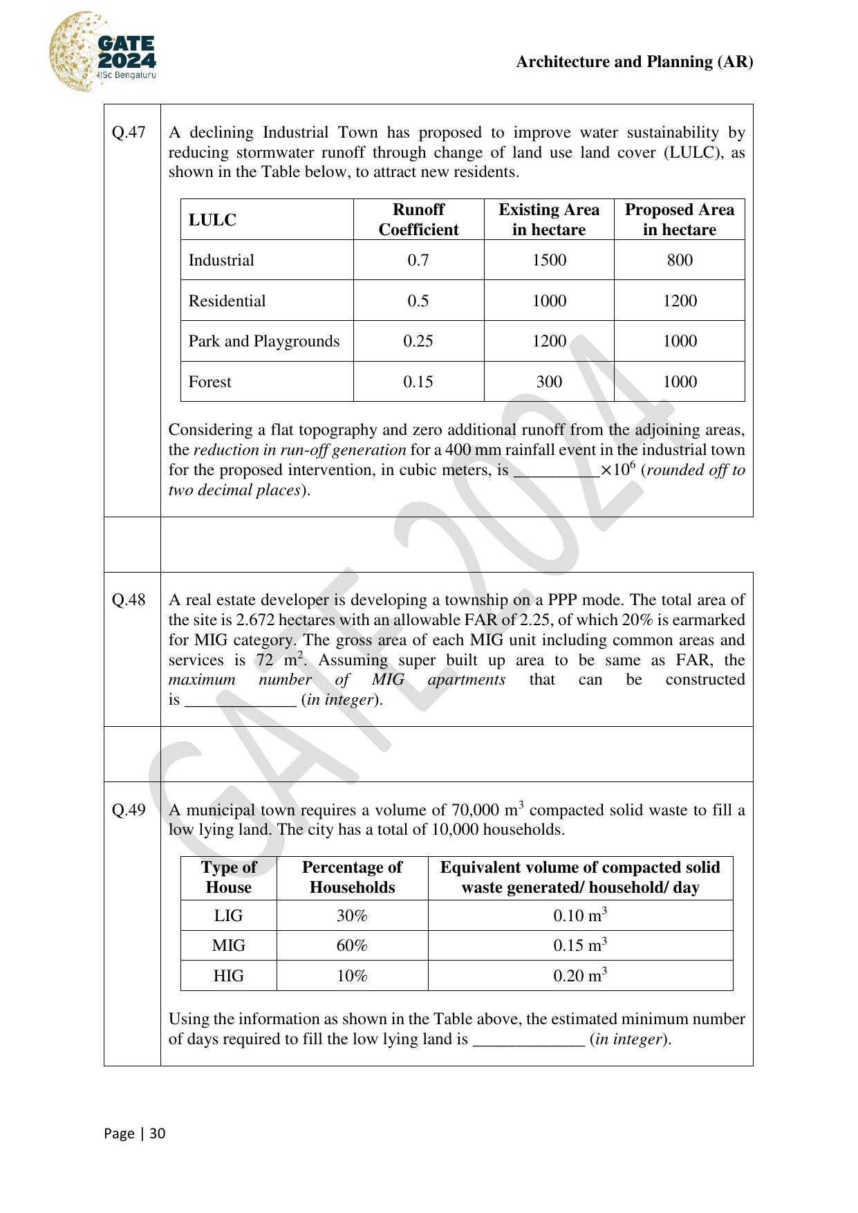 GATE 2024 Architecture and Planning (AR) Question Paper - Page 30