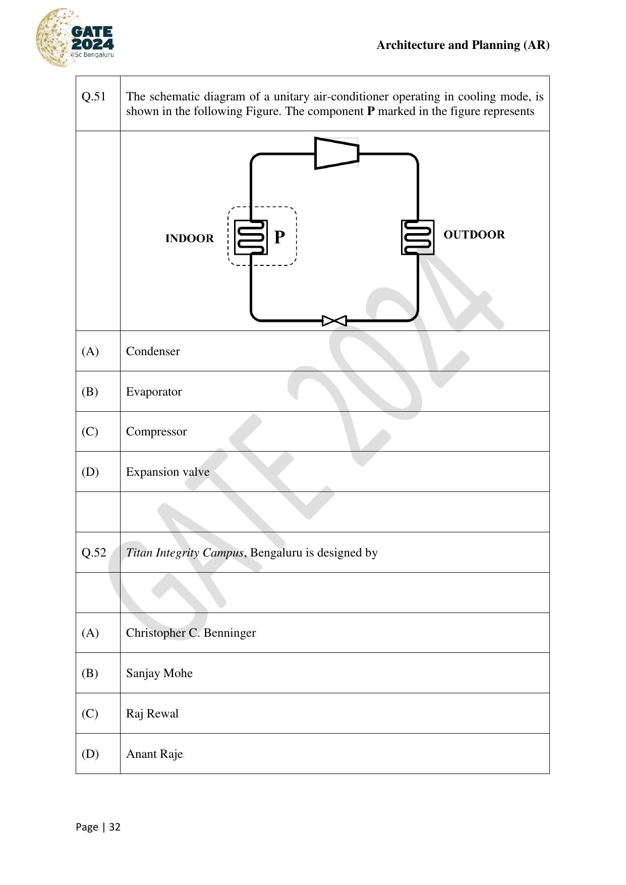 GATE 2024 Architecture and Planning (AR) Question Paper - Page 32