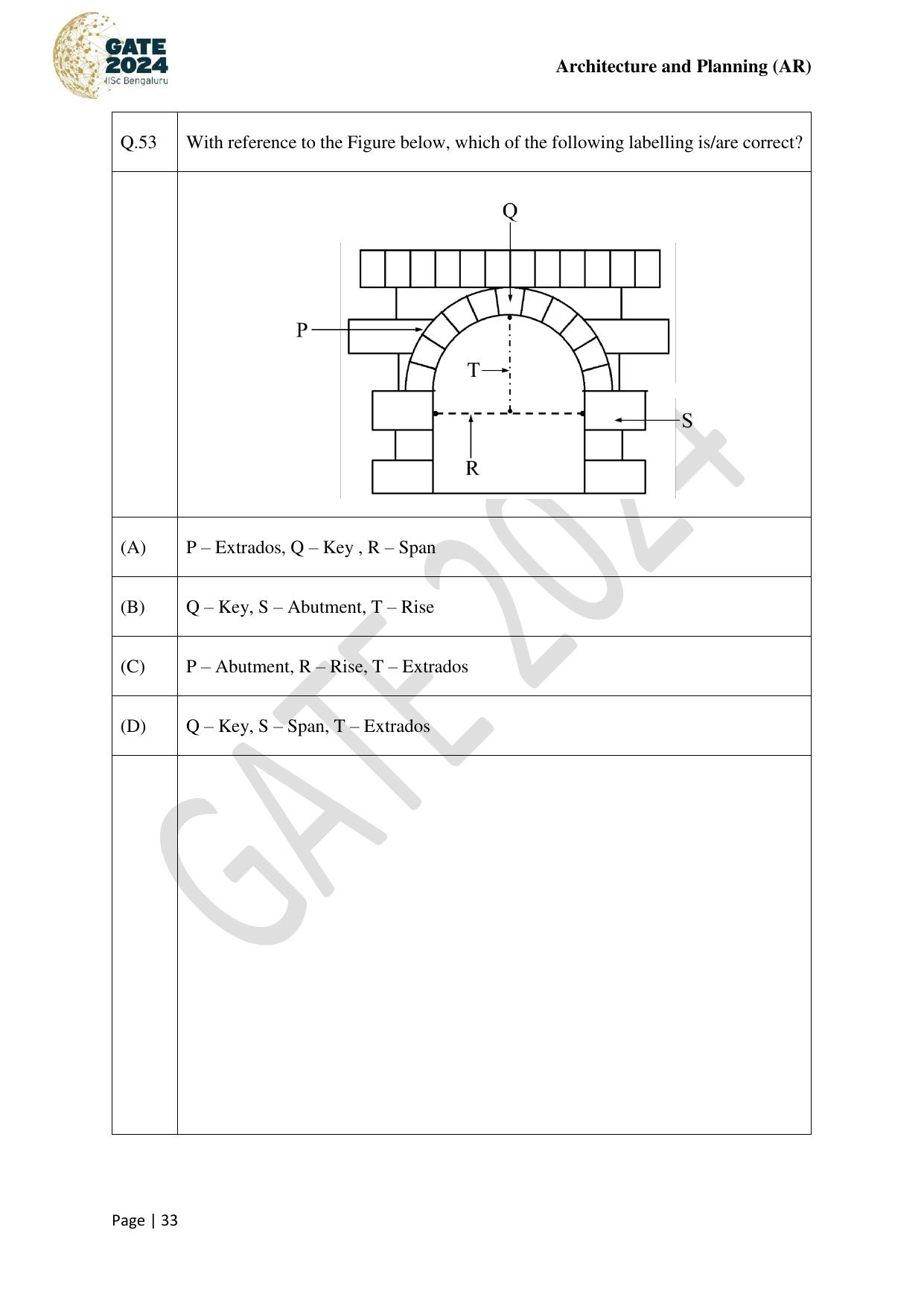 GATE 2024 Architecture and Planning (AR) Question Paper - Page 33