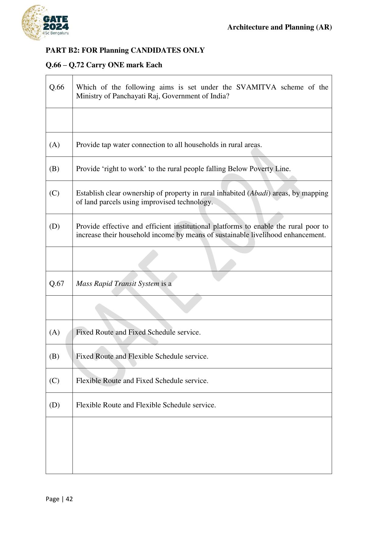 GATE 2024 Architecture and Planning (AR) Question Paper - Page 42