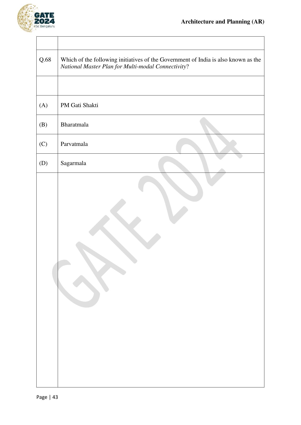GATE 2024 Architecture and Planning (AR) Question Paper - Page 43