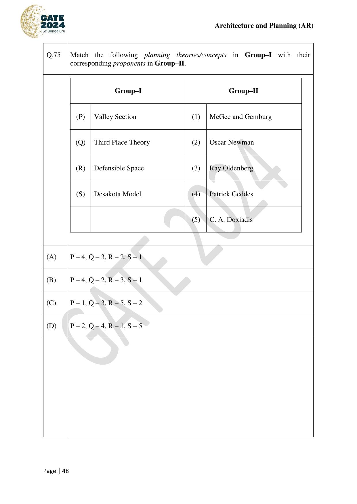 GATE 2024 Architecture and Planning (AR) Question Paper - Page 48