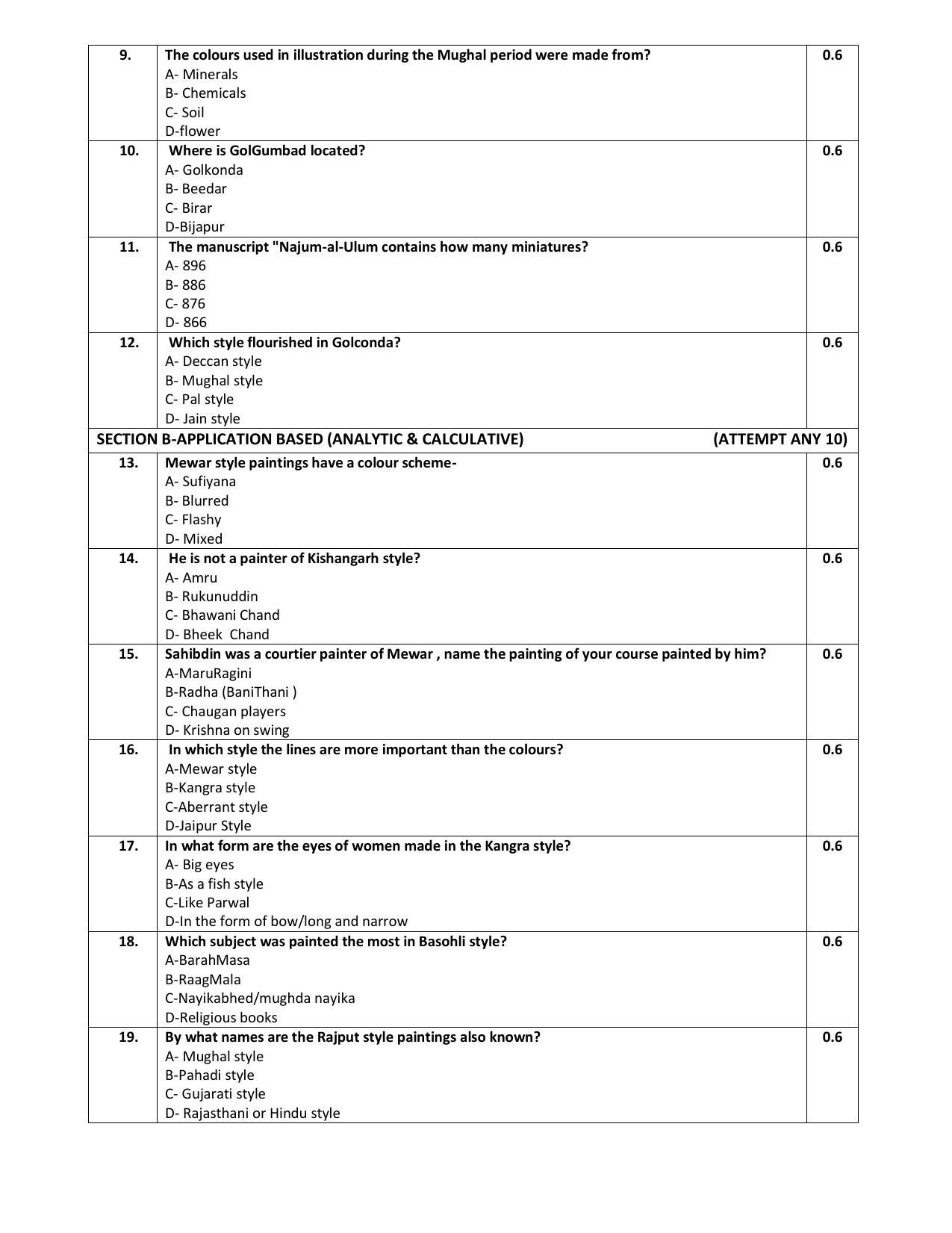 CBSE Class 12th Painting Sample Question Paper 2021-22 - Page 2