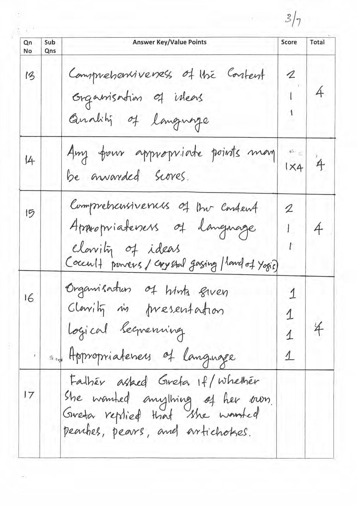 Kerala Plus One 2019 ENGLISH Answer Key - Page 3