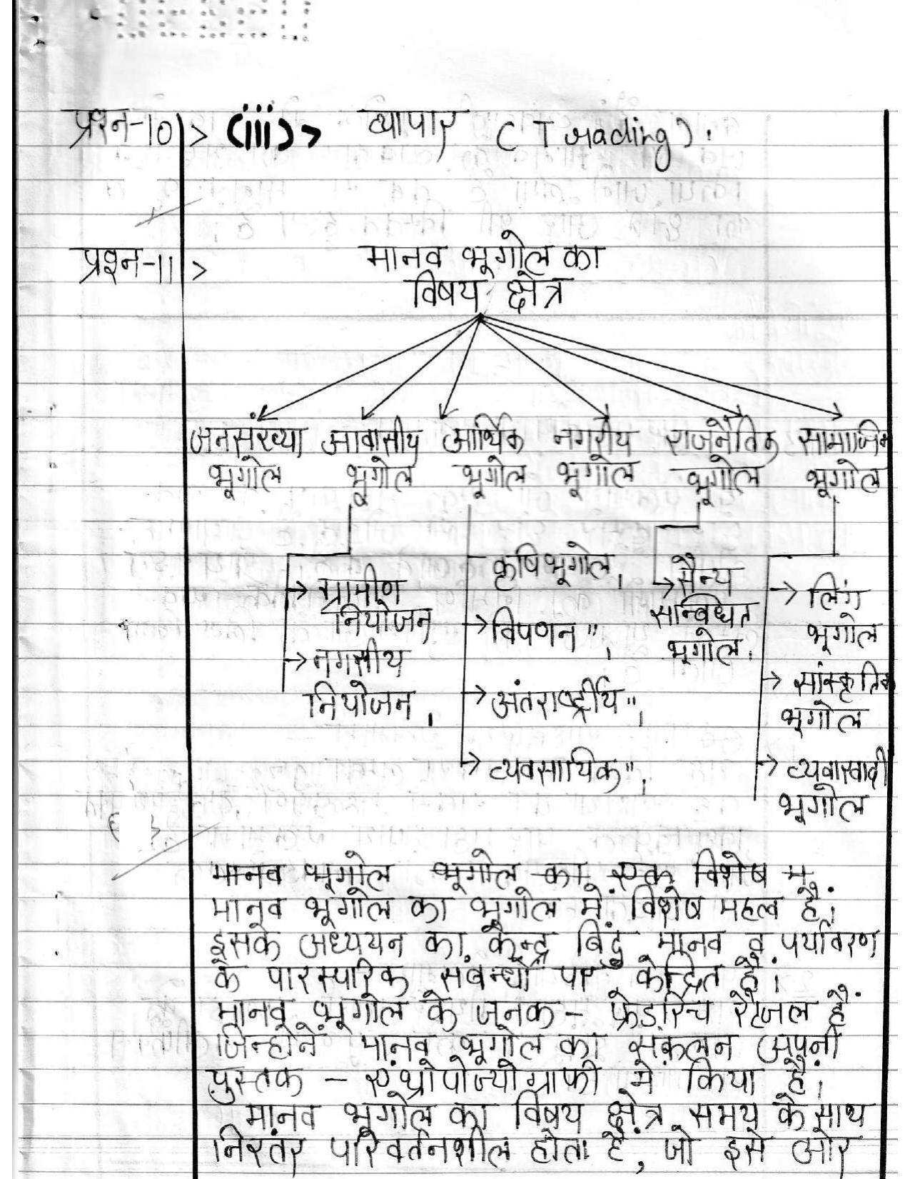 UBSE Class 12 Geography 2020 Toppers Answer Sheet - Page 4