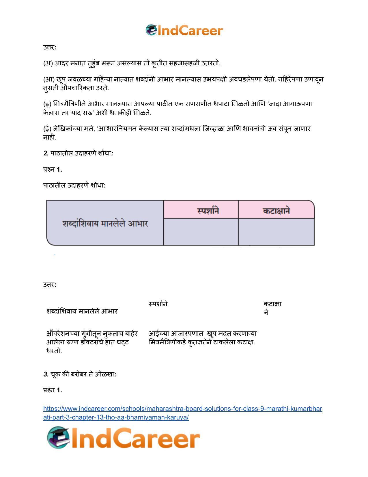 Maharashtra Board Solutions for Class 9- Marathi Kumarbharati (Part- 3): Chapter 13- थोडं 'आ' भारनियमन करूया - Page 3