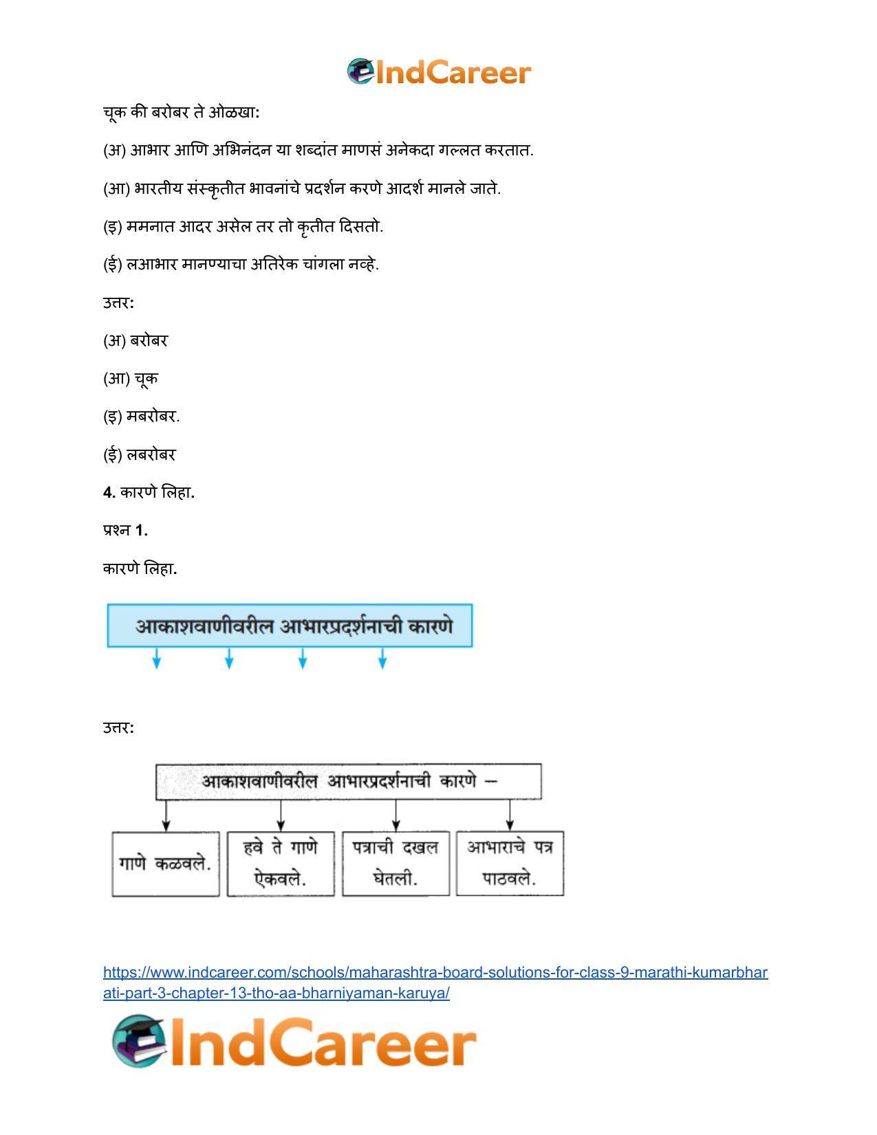 Maharashtra Board Solutions for Class 9- Marathi Kumarbharati (Part- 3): Chapter 13- थोडं 'आ' भारनियमन करूया - Page 4